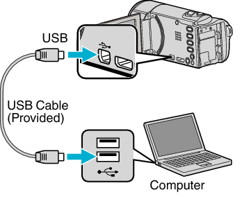 Charg USB